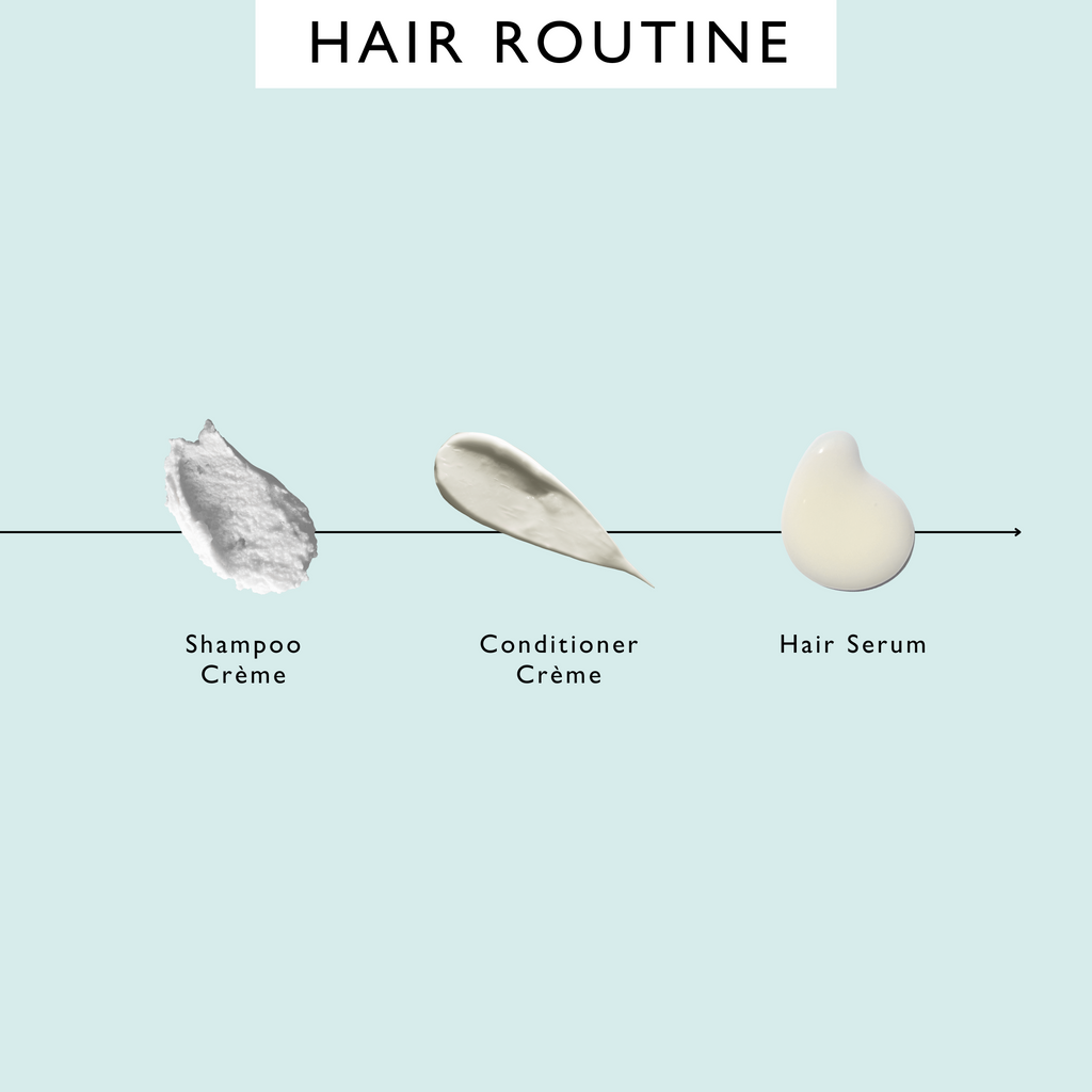 UpCircle Complete Haircare Bundle — alternate product view