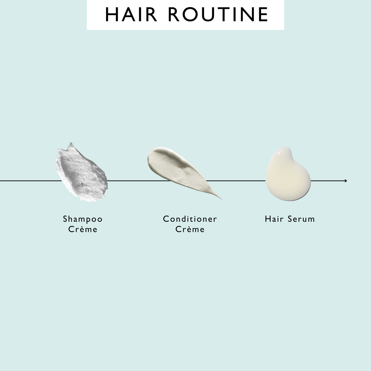 UpCircle Complete Haircare Bundle — alternate product view