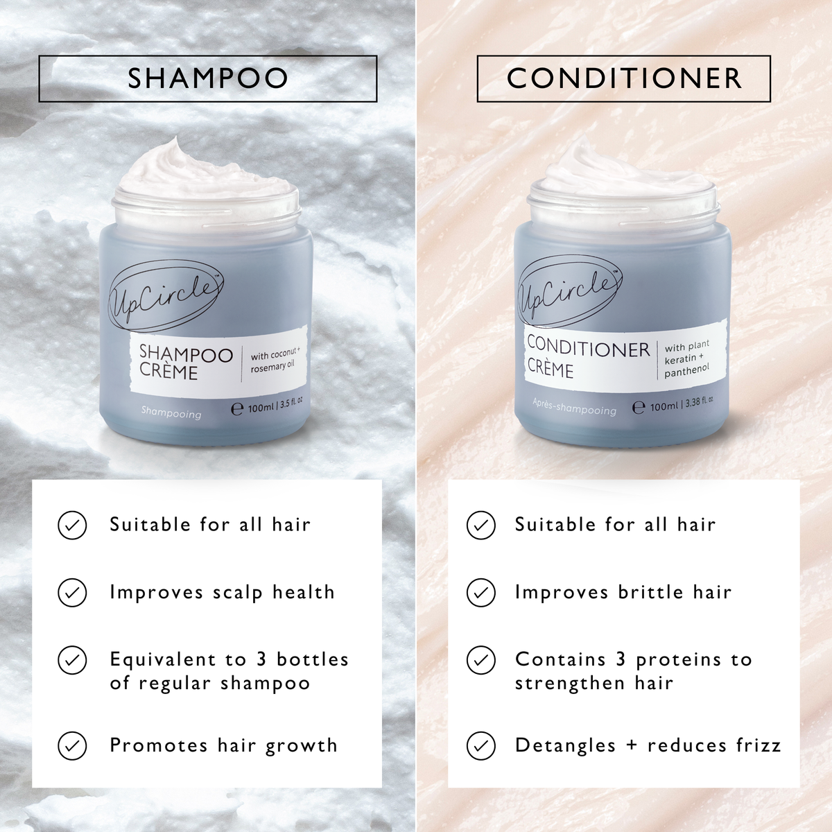 UpCircle Complete Haircare Bundle — detail view