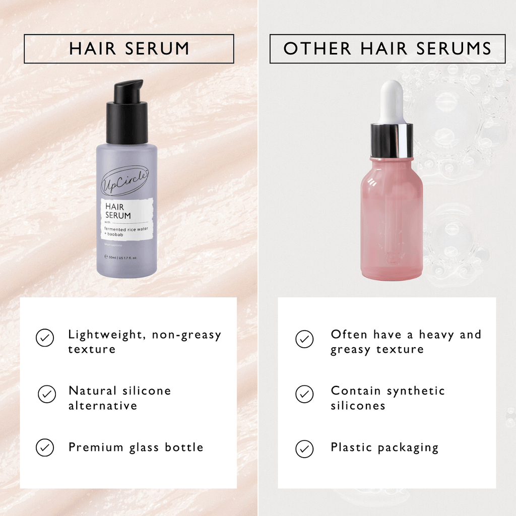 UpCircle Complete Haircare Bundle — gallery view